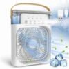 MOST DEMANDING AIR COOLER FAN